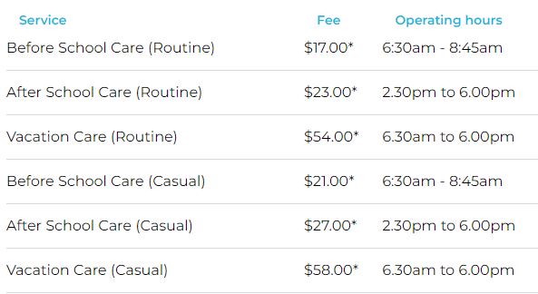 PCYC fees.JPG